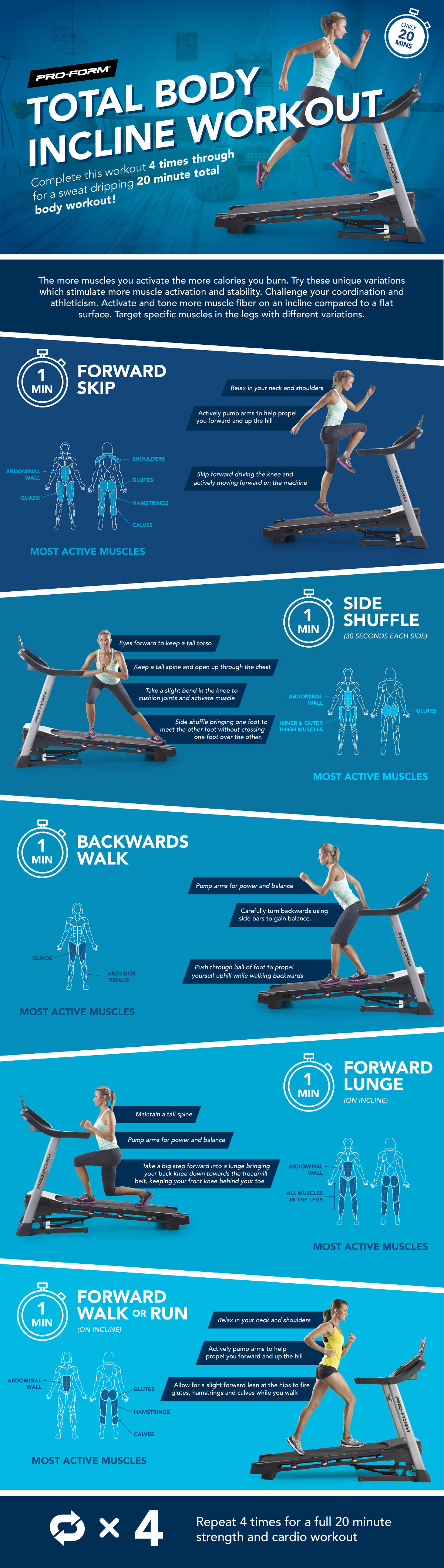 Total Body Incline Workout – ProForm