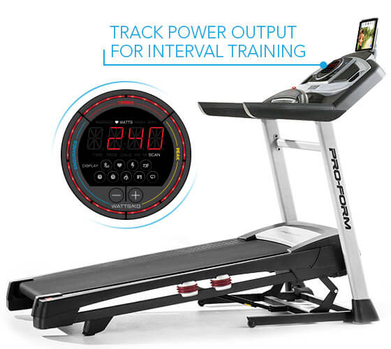 Treadmills for Sale ProForm