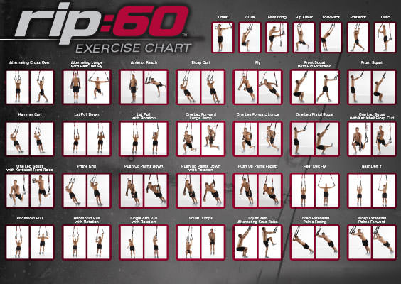 The best Rip 60 exercises 