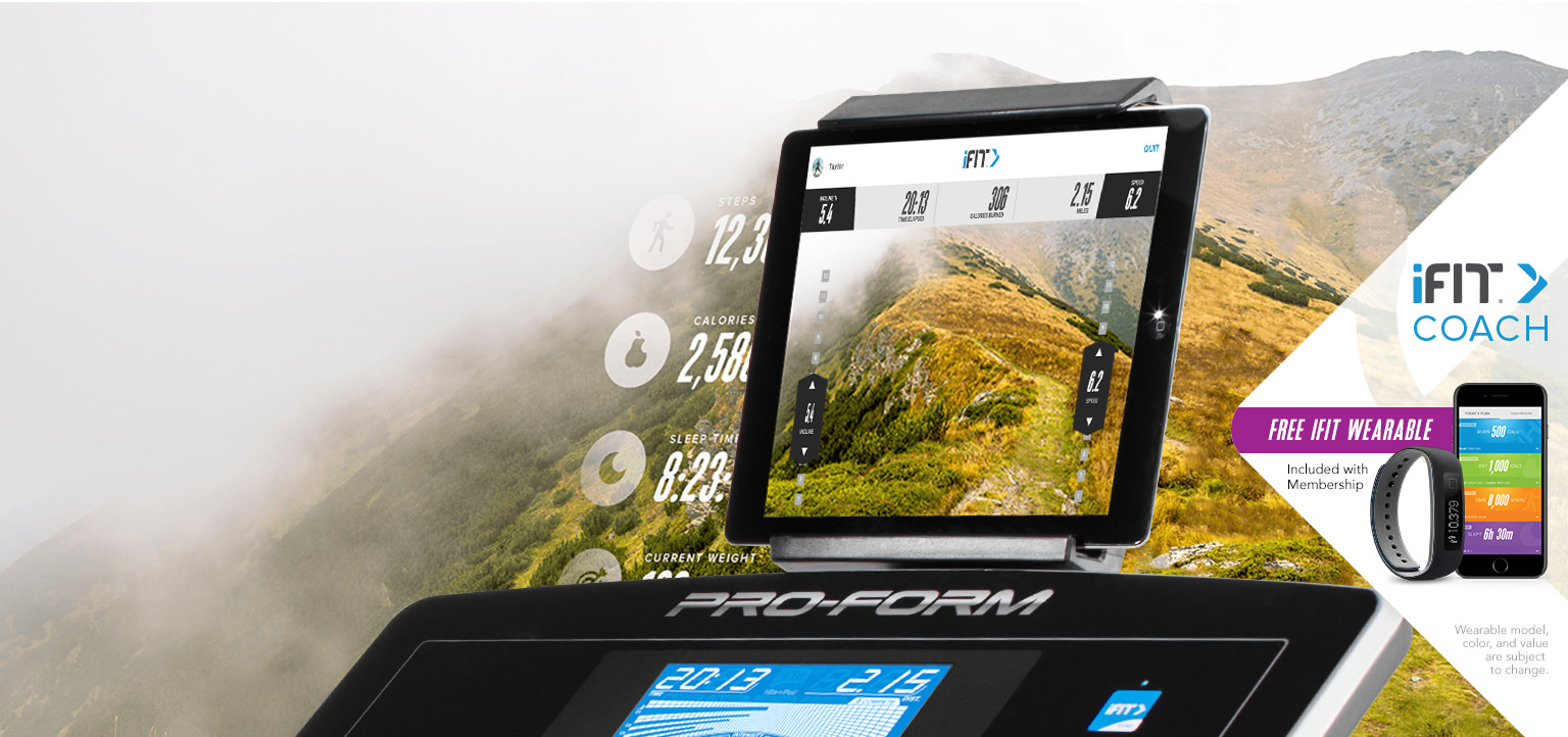 iFit