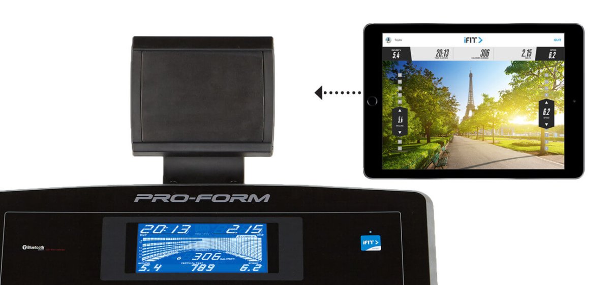 the console with an arrow showing the placement of a tablet device in the tablet holder