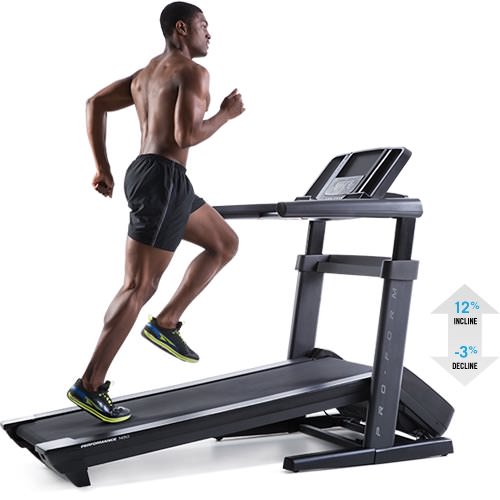 Proform Thinline Pro Treadmill Desk Proform Out Of Stock Thinline Pro Treadmill Desk Gallery Image 5