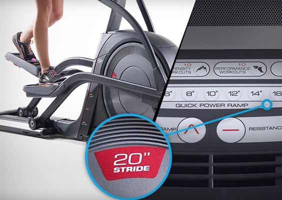 Proform elliptical intensity stride online