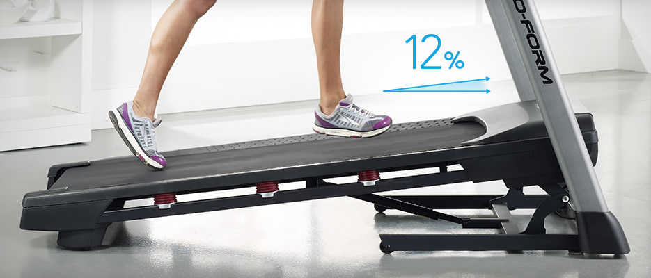 ProForm Sport Treadmill | ProForm